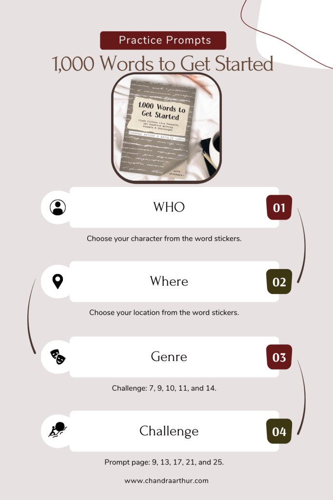 Graphic:

Who: Choose your character from the word stickers.

Where: Choose your location from the word stickers.

Genre: Challenge: 7, 9, 10, 11, and 14.

Prompt page: 9, 13, 17, 21, and 25.
