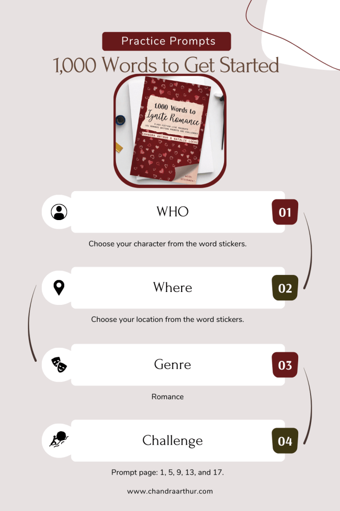 Info graphic 1,000 Words to Ignite Romance

Who: Choose your character from the word stickers.

Where: Choose your location from the word stickers.

Genre: Romance

Prompt page: 1, 5, 9, 13, and 17.