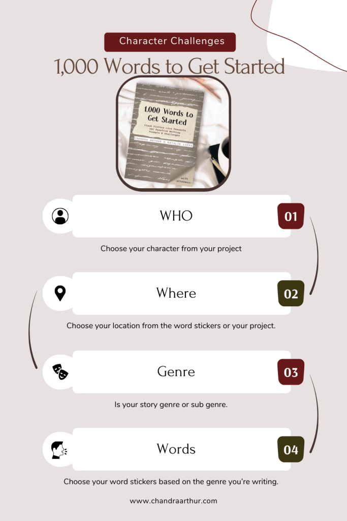 Character challenges 
1,000 Words to get started 
with the steps listed below